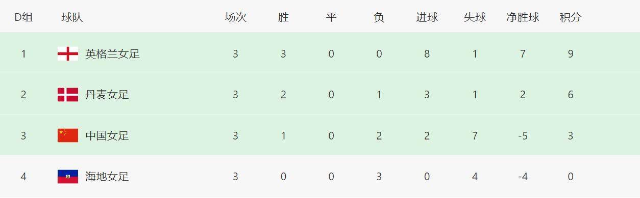 九九午夜