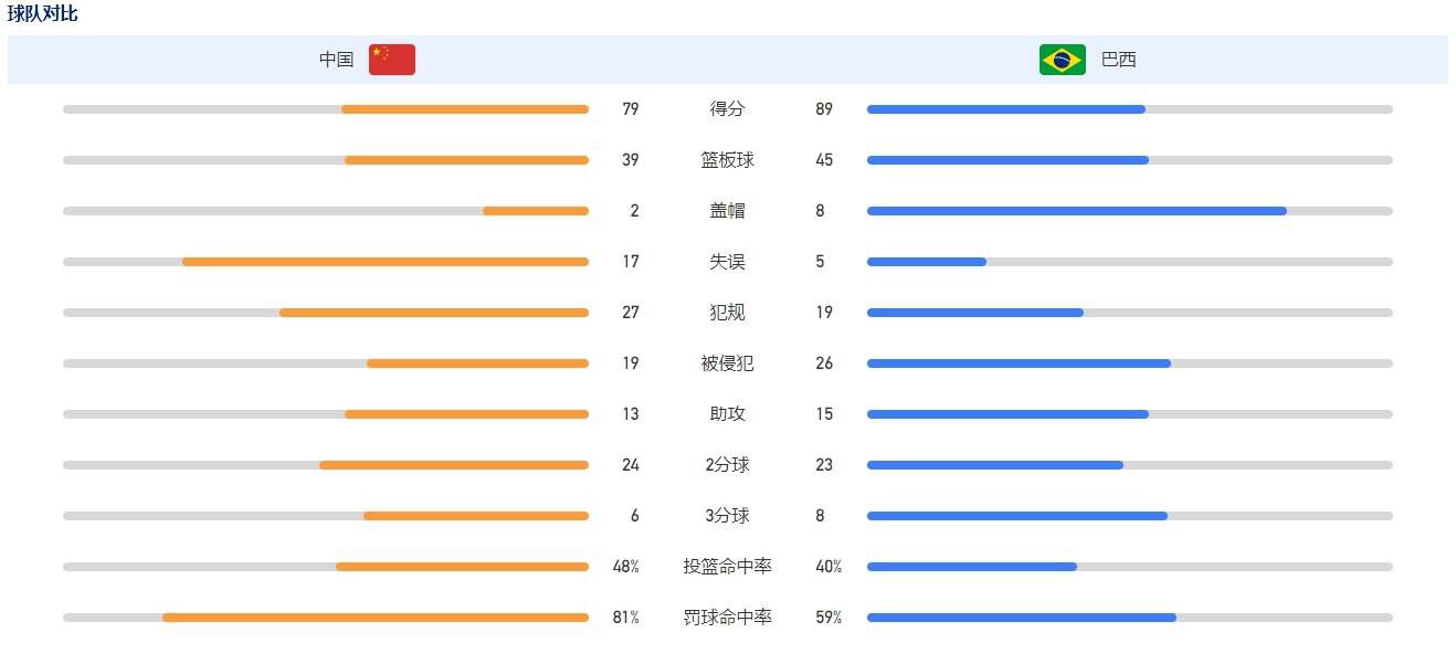 国产在线视频一区