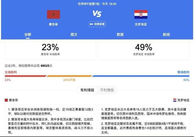 午夜影网