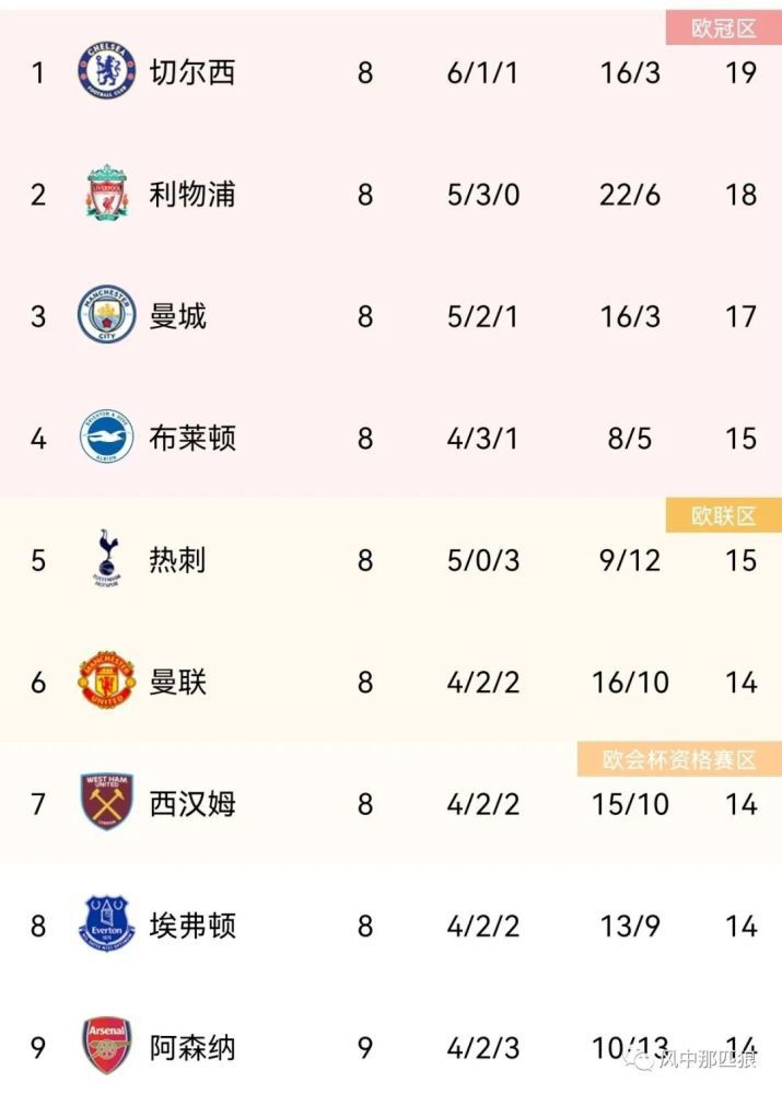 精品国产一二三区在线影院